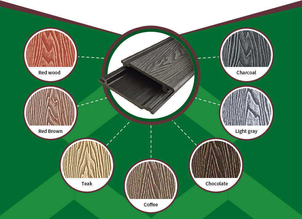 Environmental Friendly WPC Cladding